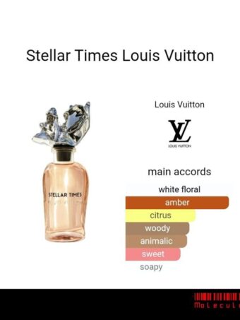 Louis Vuitton-Stellar Times-Extrait de Parfum-100ml