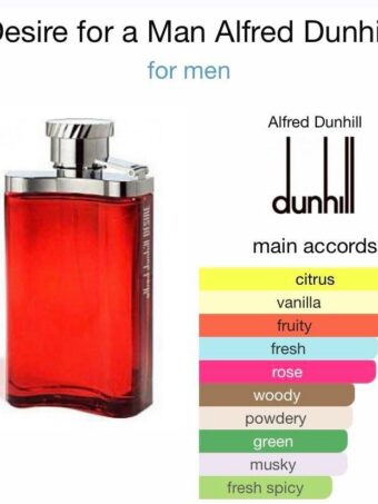 Dunhill-Desire-Eau de Toilette-100ml